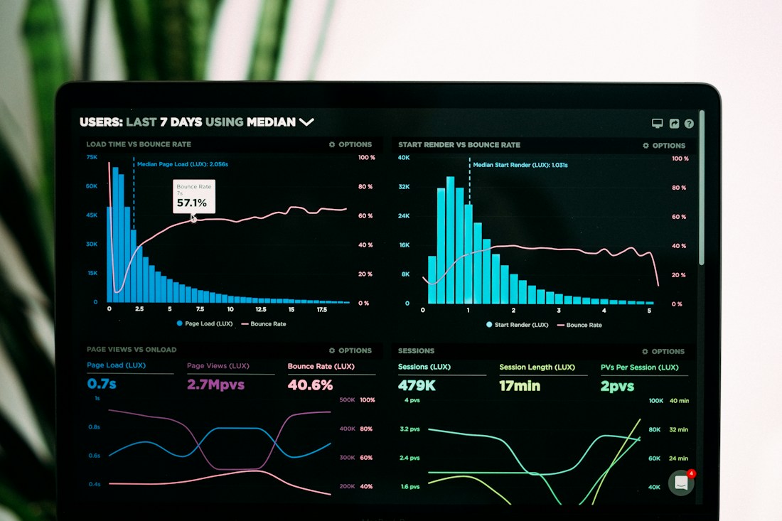 Business dashboard analytics illustration